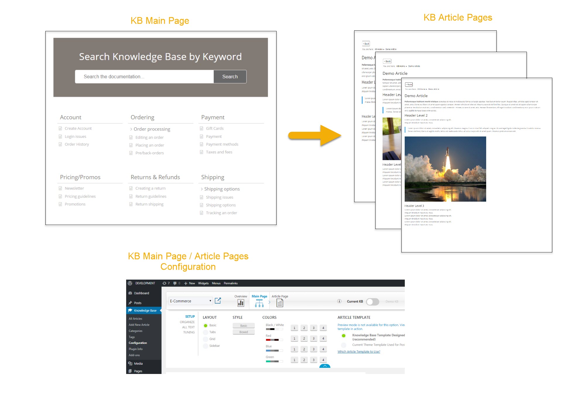 knowledge base structure echo knowledge base