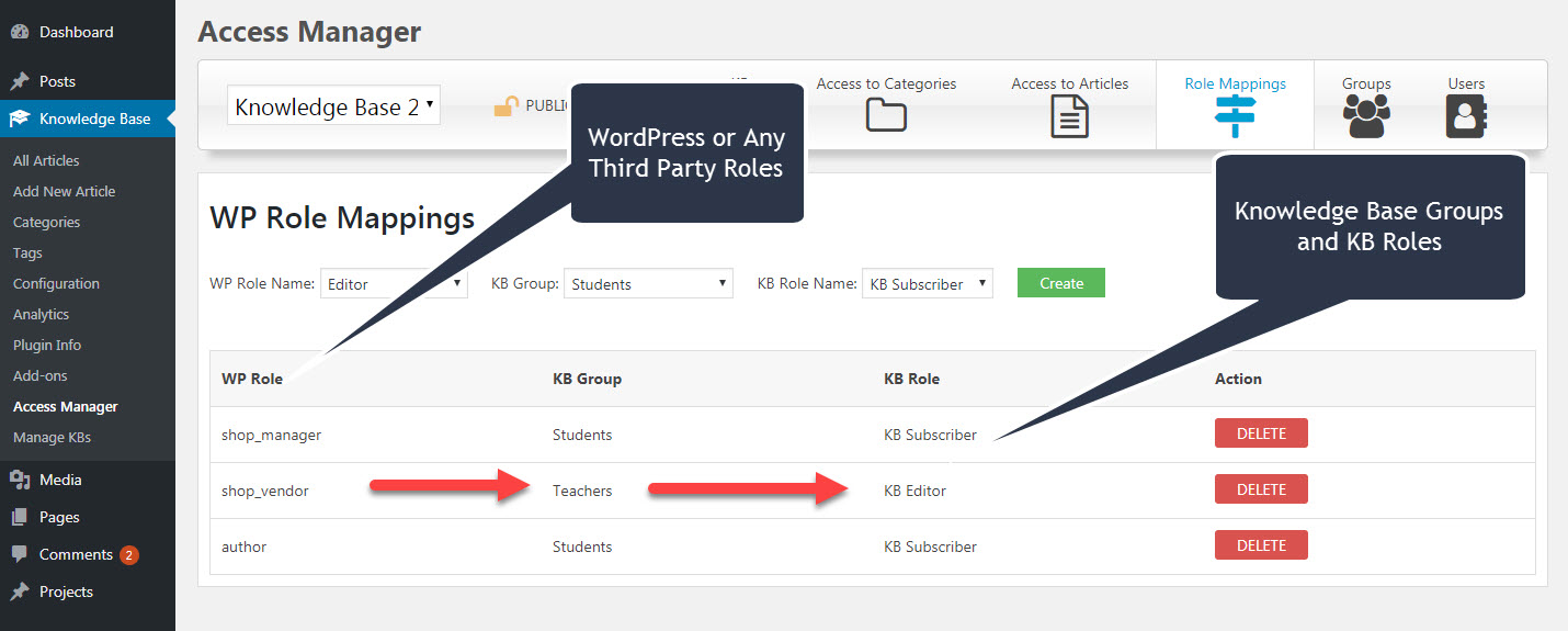 Access Manager - Echo Knowledge Base