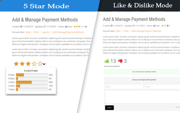 Article Rating Overview - Echo Knowledge Base